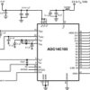 14-Bit, 105-MSPS, 1.0-GHz Input Bandwidth Analog-to-Digital Converter (ADC)