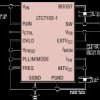 105V, 2.3A Low EMI Synchronous Step-Down Regulator with Fast Current Programming