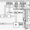 Digital Signal Processor | GWS | 144 | -40 to 85