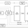 16-bit 1.65- to 5.5-V I2C/SMBus I/O expander with interrupt, weak pull-up & config registers | DB | 24 | -40 to 85