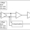 33-MHz, 3-nV/√Hz noise, high precision operational amplifiers | D | 8 | -55 to 125