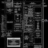 Arm Cortex-M4 with FPU Microcontroller and Bluetooth LE 5 for Industrial and Wearables