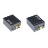 Konwerter sygnału AUDIO cyfra/analog (optyczne/RCA)+gn.Jack 3,5 - zasilany z USB / 06215