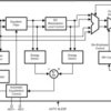 3G HD/SD SDI low power extended reach adaptive cable equalizer | RUM | 16 | -40 to 85