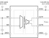 Automotive, precision ±50mV-input reinforced isolated amplifier with differential output