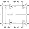 Low Frequency to 3 GHz, Dual VGA with Output Common-Mode and DC Offset Control