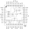 Broadband High IP3 Dual Channel Downconverter w/ Fractional-N PLL & VCO, 0.7 - 3.5 GHz