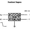 Logic Controlled Regulator