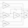 Single, 36-V, 10-MHz, low-power operational amplifier for cost-sensitive applications | DBV | 5 | -40 to 125