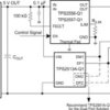 Automotive 0.5-5A adjustable ILIMIT, 2.5-6.5V, 22mΩ USB power switch, active-high | DRB | 8 | -40 to 125