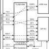 Automotive USB Type-C® 10Gbps DP Alt mode linear redriver crosspoint switch for sink side | RGF | 40 | -40 to 125