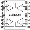 Quad 350 MHz 24 V Amplifier