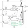 Automotive high-speed CAN transceiver | DRB | 8 | -40 to 125