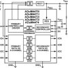 Isolated Switch Regulator with Quad-Channel Isolators (0/4 Channel Directionality)