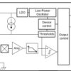 Resistor-adjustable, low-power Hall-effect switch