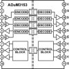 3.75 kV, 7-Channel, SPIsolator Digital Isolators for SPI (with 0/3 Aux channel directionality)