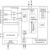 Automotive, multichannel overvoltage and undervoltage voltage supervisor with I²C and timeout reset | RTE | 16 | -40 to 125