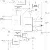 Automotive, 36V, 6A, synchronous buck converter with reduced output capacitors