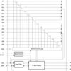 8-channel 2.3- to 5.5-V I2C/SMBus switch with reset & voltage translation | DB | 24 | -40 to 85