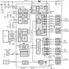 Advanced lighting management unit | YZR | 36 | -30 to 85