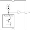 ±2.5°C analog output temperature sensor with -11.77-mV/°C gain