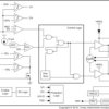 4.5-V to 28-V, 25-A synchronous D-CAP2 buck controller with power good | DGS | 10 | -40 to 85