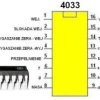 Układ scalony 4033