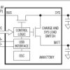 JEITA-Compliant, Li+ Charger with Smart Power Selector, Automatic Detection, and USB Enumeration