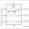 Three-Channel, Standard-Definition Video Filters