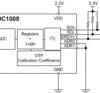 Low Power, 4% Accuracy Digital Humidity Sensor with Integrated Temperature Sensor | YPA | 8 | -40 to 125