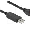 64161 Console cable 2 m black