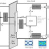 8.5 to 11.3-Gbps quad channel retimer with adaptive EQ, CDR and DFE | RHS | 48 | -40 to 85