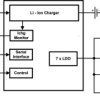 Battery Charge Management and Regulator Unit