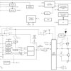Automotive, 80V, 8A synchronous step-down converter with I2C | RRX | 29 | -40 to 150