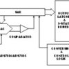 2.7V-5.5V, 8 Bit, 3MSPS, Serial ADC | DBV | 6 | -40 to 125