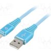 CC-USB2B-AMMBM1VW