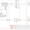 8-bit parallel RGB to MIPI® CSI-1 or SMIA CCP transmitter & serializer | RGE | 24 | -40 to 85