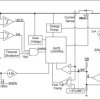 4.5-V to 5.5-V, 28mΩ, 1-5A eFuse with driver for external blocking FET