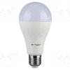 SKU-251