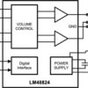 37-mW, stereo, analog input headphone amplifier | YFQ | 16 | -40 to 85