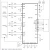 4-Channel, 16-Bit, Simultaneous Sampling ADCs with PGA, Filter, and 8-/12-Bit Dual-Stage DAC
