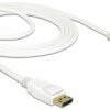 kabel DisplayPort