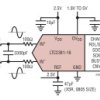 16-Bit, 250ksps, Low Power SAR ADC with Serial Interface