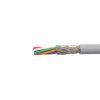 Kabel sterujący ECO liczba żył 7 Ekranowane Alpha Wire 1.32 mm² 16 AWG średnica zew 8.76 mm Szary 30 m Modyfikowany