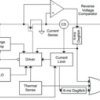 Automotive 0.1-1.1A adjustable ILIMIT, 2.5-6.5V, 85mΩ USB power switch, active-high | DBV | 6 | -40 to 125