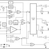 2.95-5.5V, 15A, Voltage Mode Synchronous Buck Regulator with Frequency Synchronization