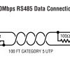100Mbps RS485 Hot Swapable Quad Drivers