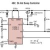 Positive High Voltage Hot Swap Controllers