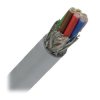 Przewód LIYCY 8x0,14 sterowniczy w ekranie