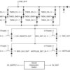 HDMI transmitter port protection and interface device | DBT | 38 | -40 to 85